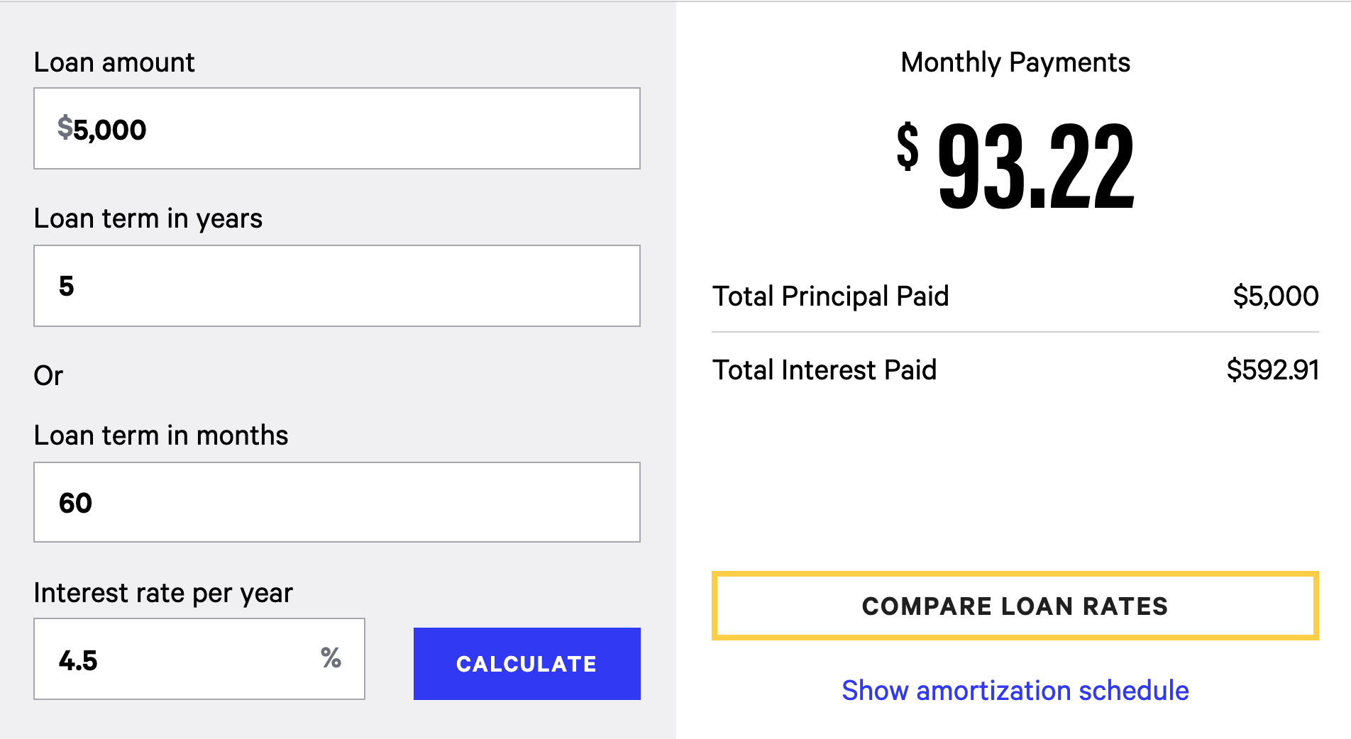 loan repayment calculator