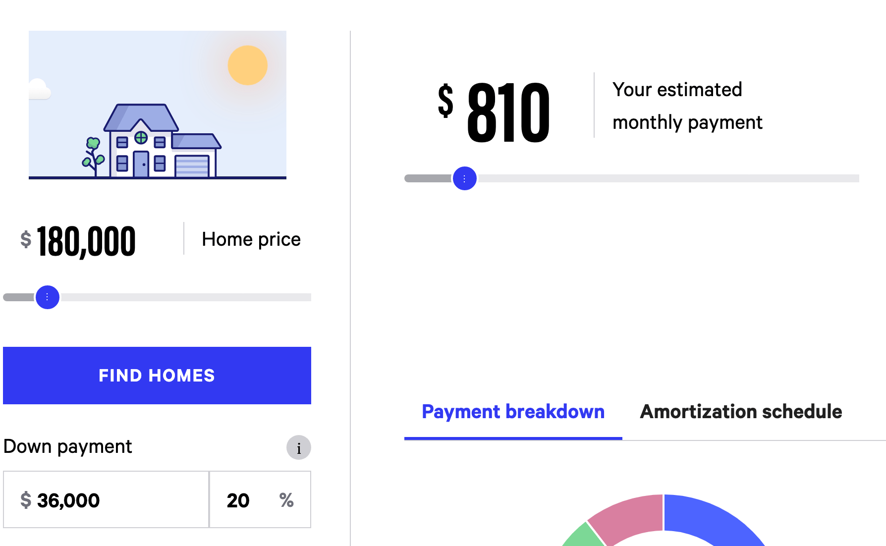 mortgage calculator