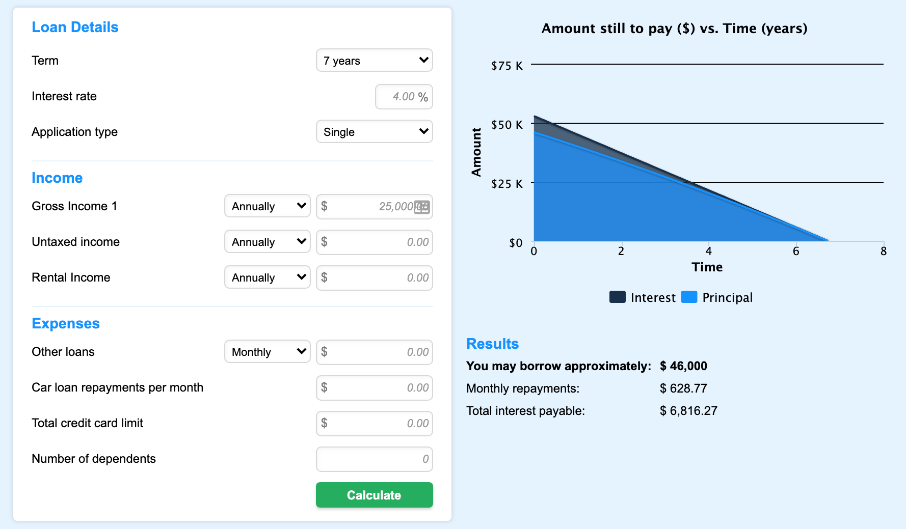 personal loan calculator