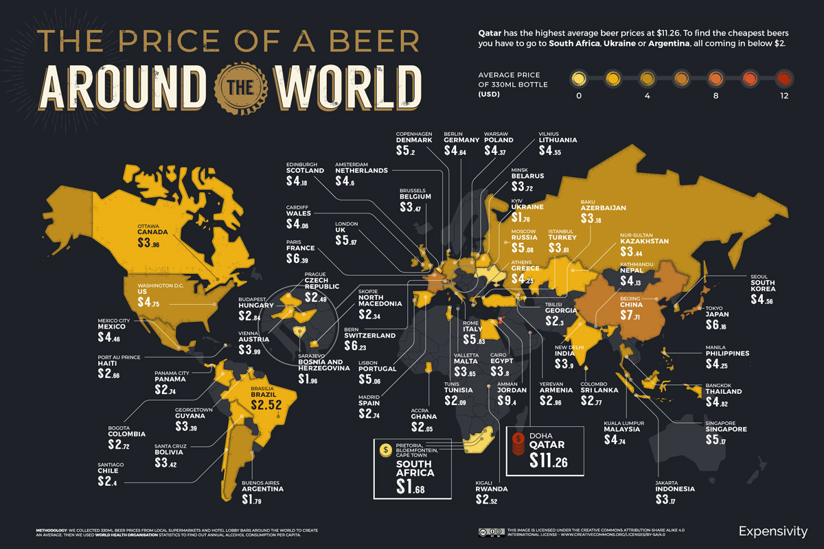 The Price of Beer Around The World