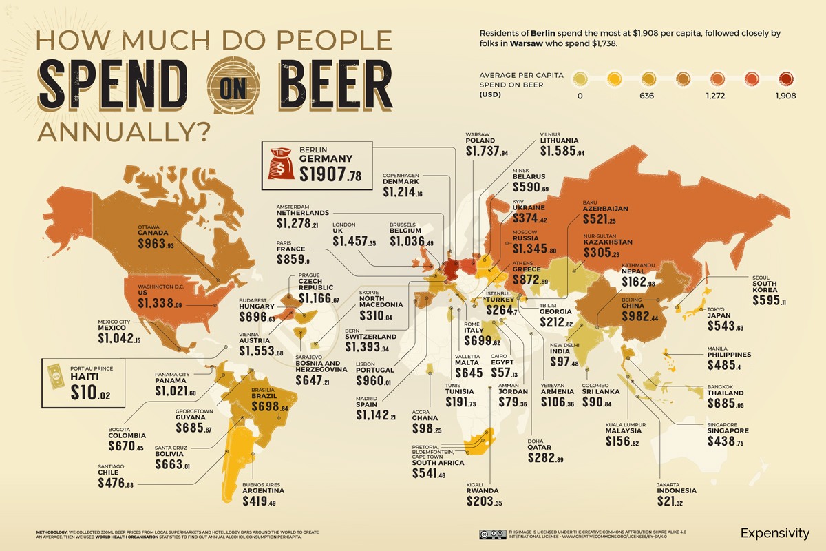 Worlds Beer Index