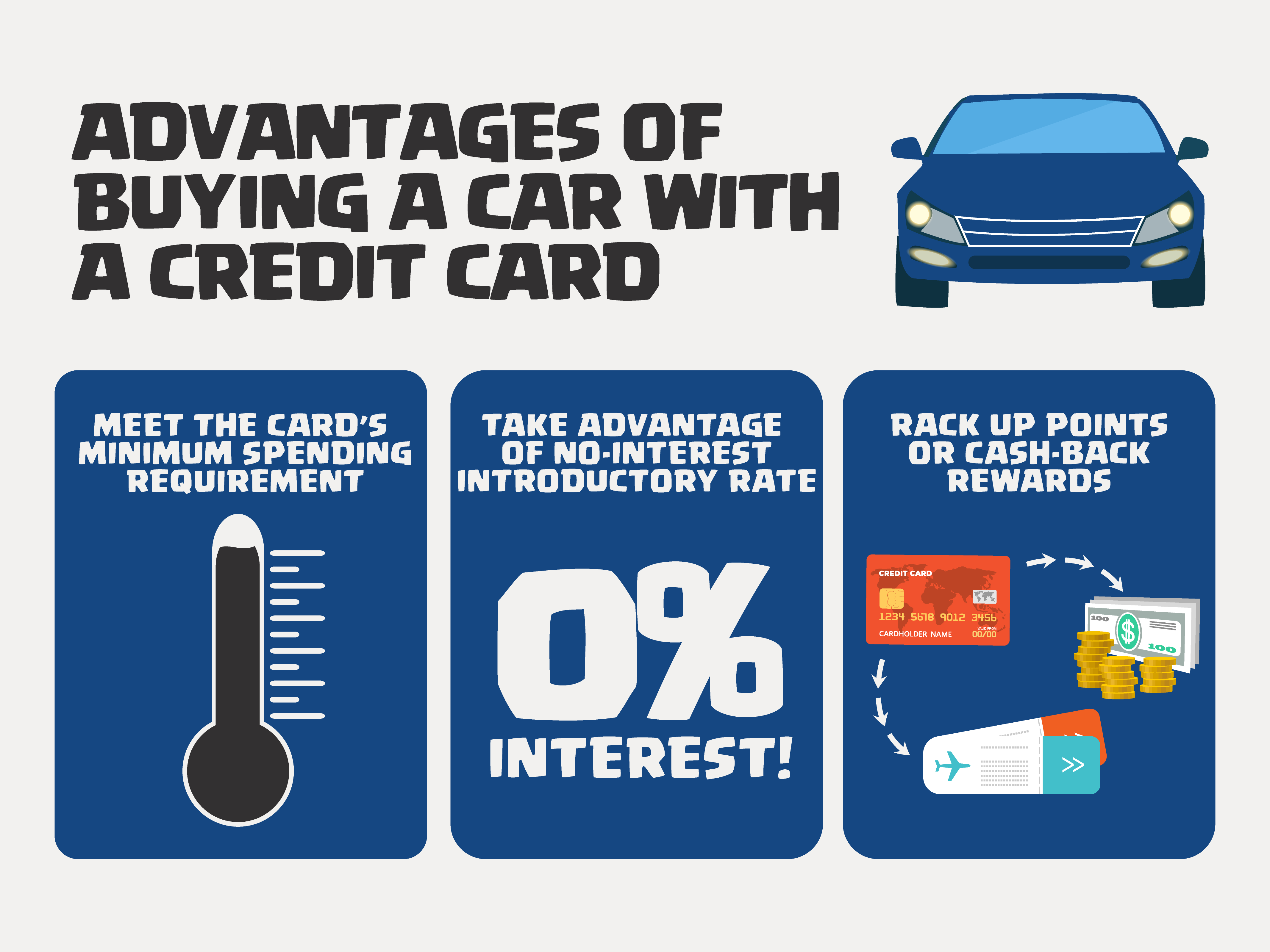 The Best Credit Cards for Buying a Car Expensivity
