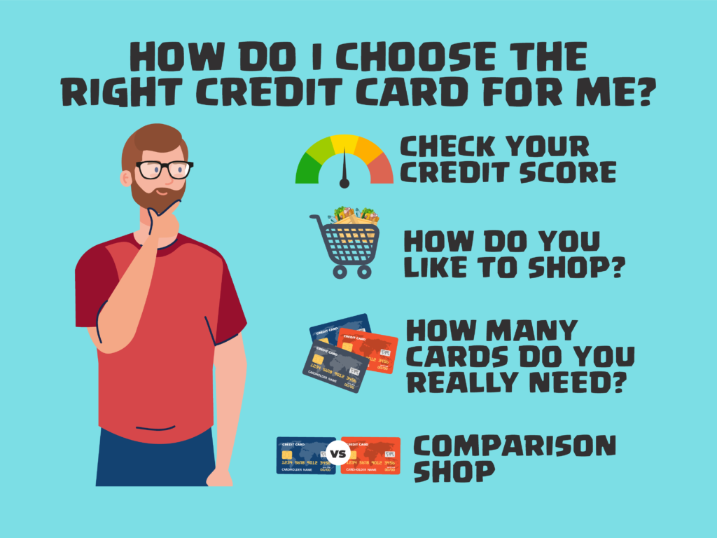 Graphic image showing how to choose the right credit card