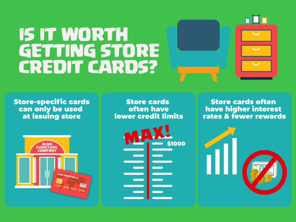 Is it worth getting store credit cards?