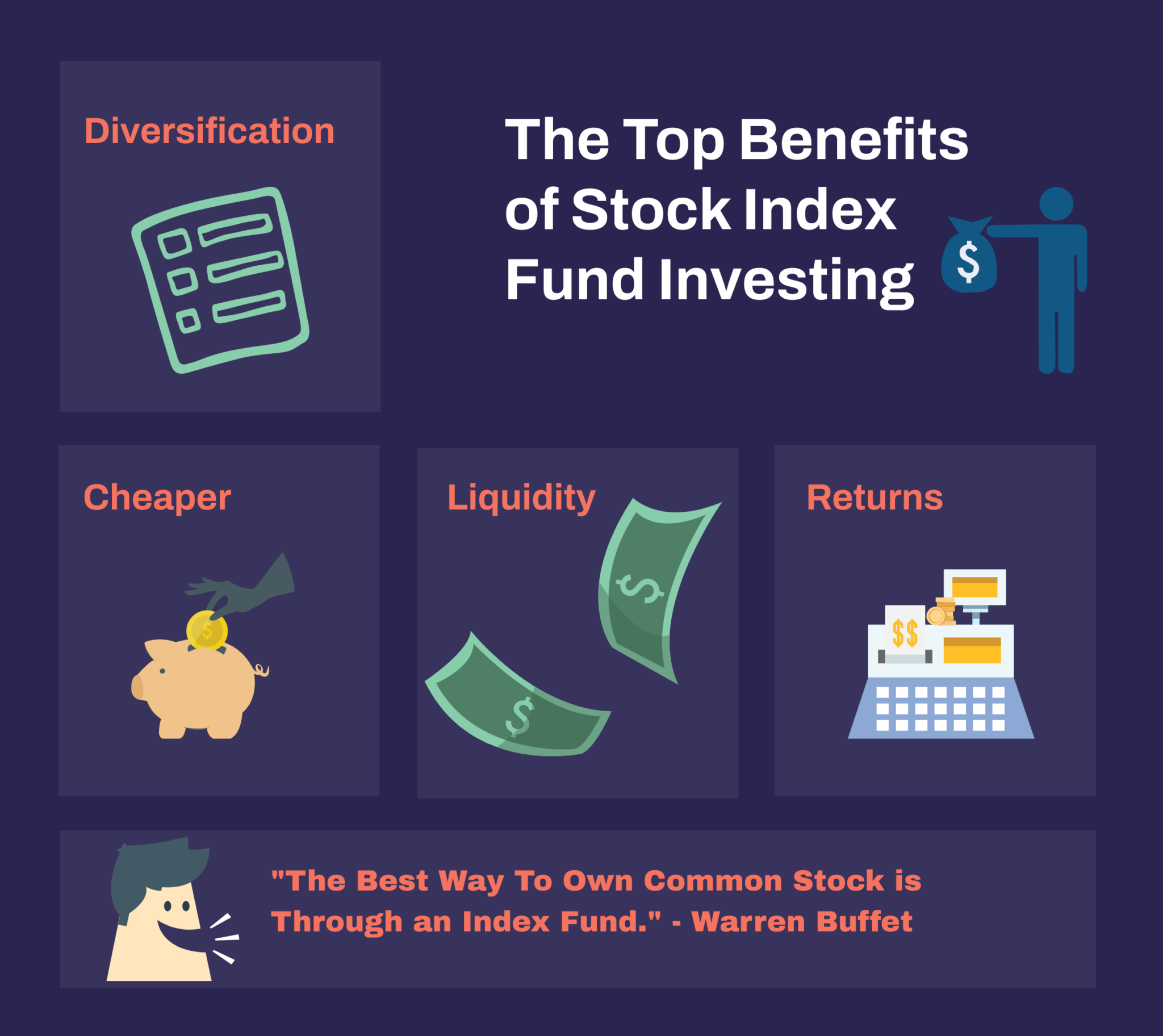 5 Best Index Funds for 2021 Expensivity