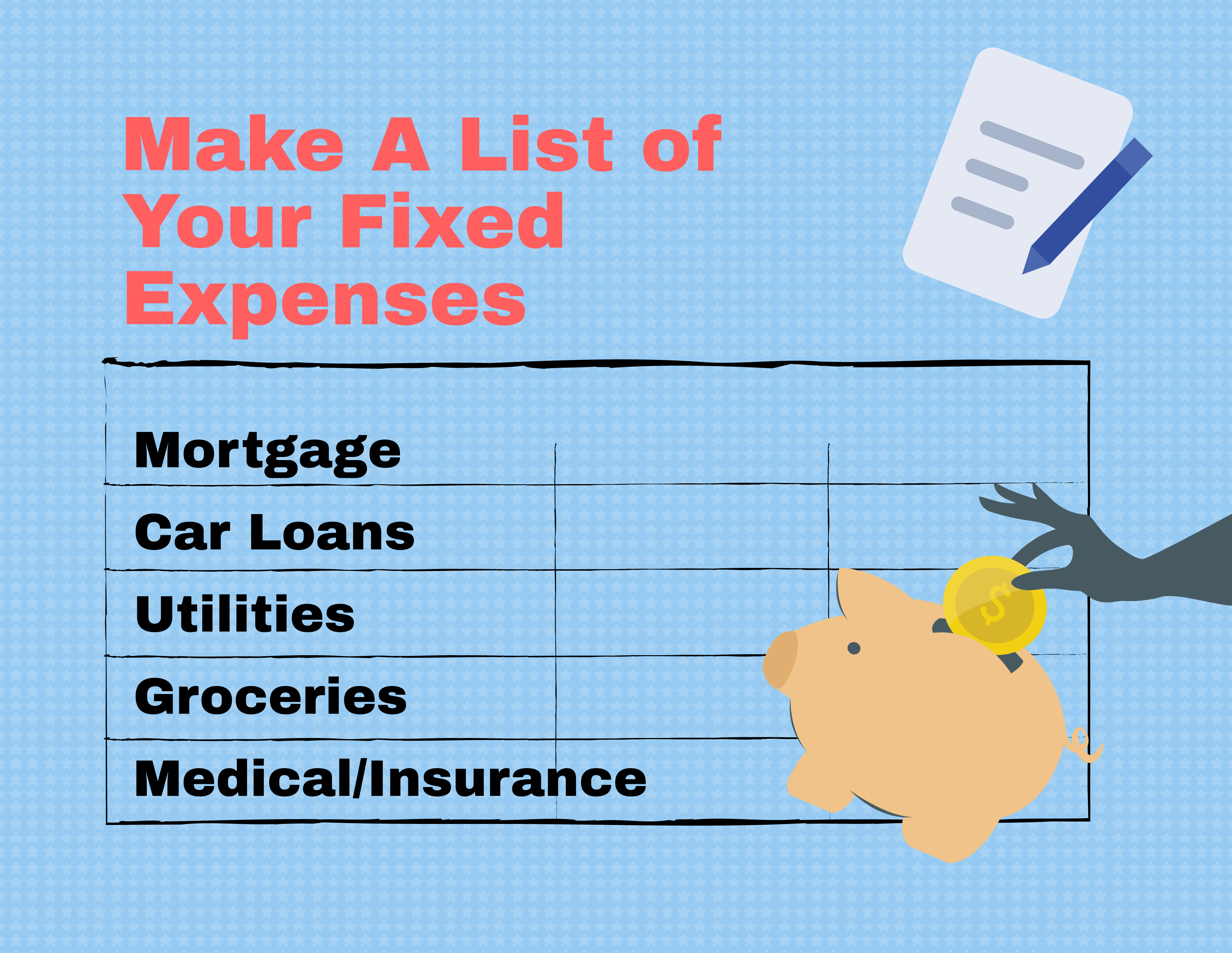 Graphic image showing how to make a list of your fixed expenses