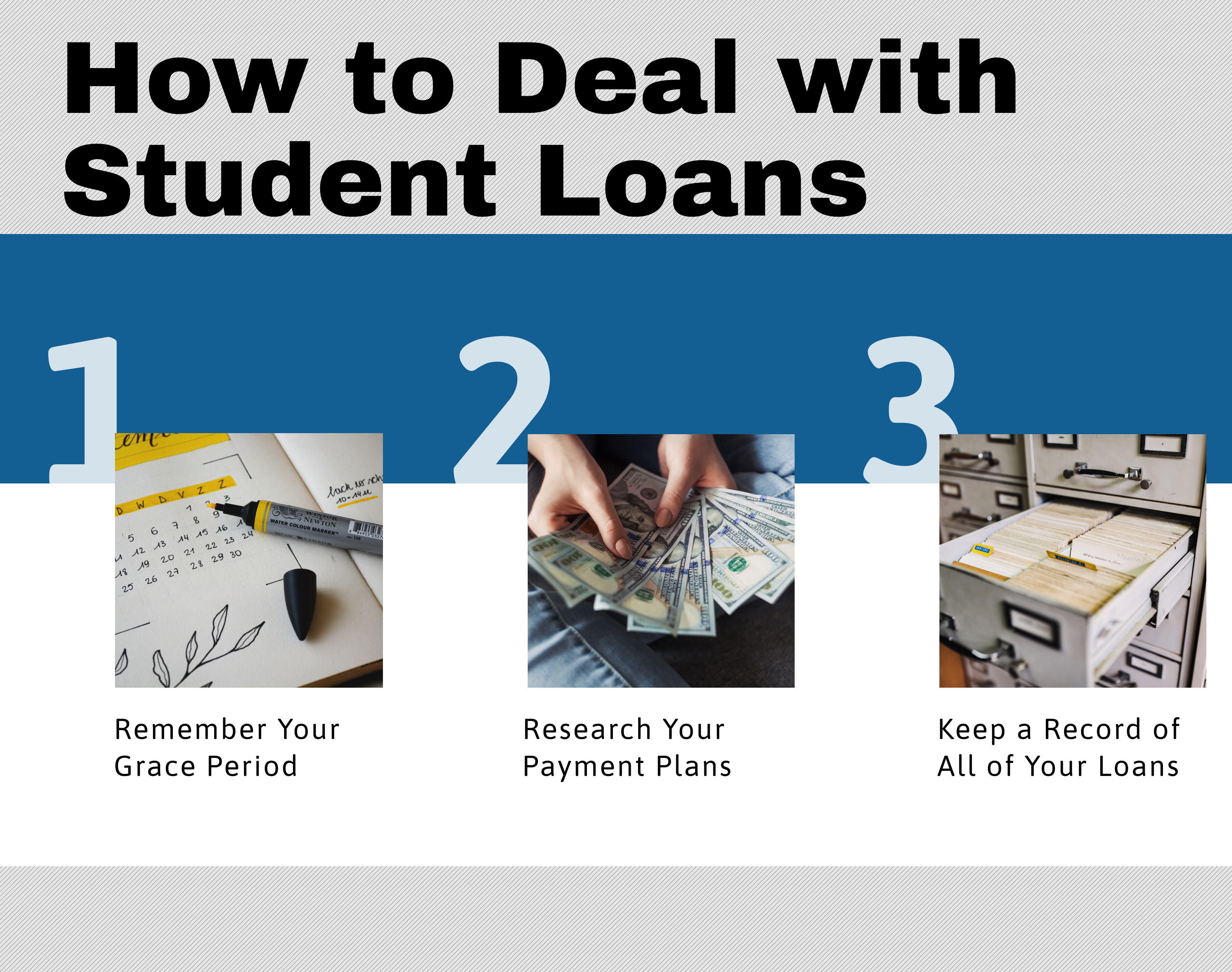 Graphic image explaining how to deal with student loans