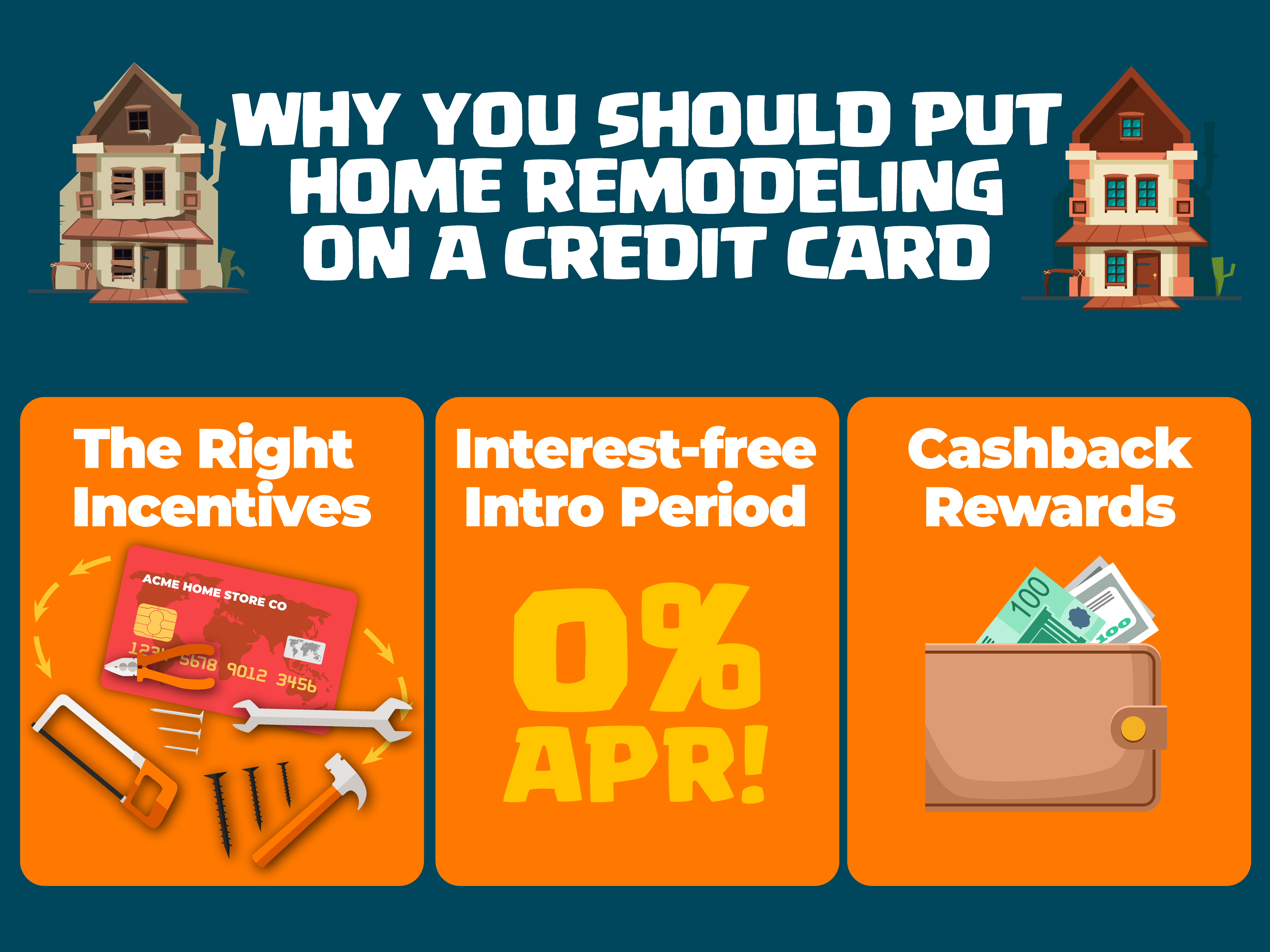 The Best Credit Card for Home Improvement and Remodeling Expensivity