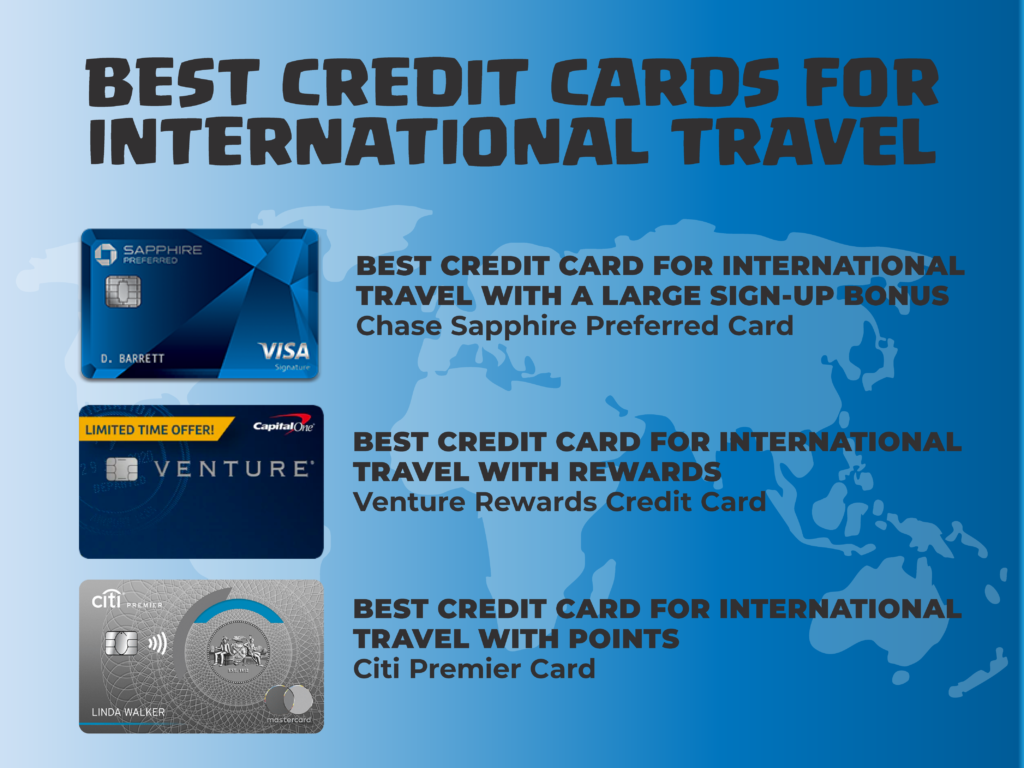 travel site credit cards