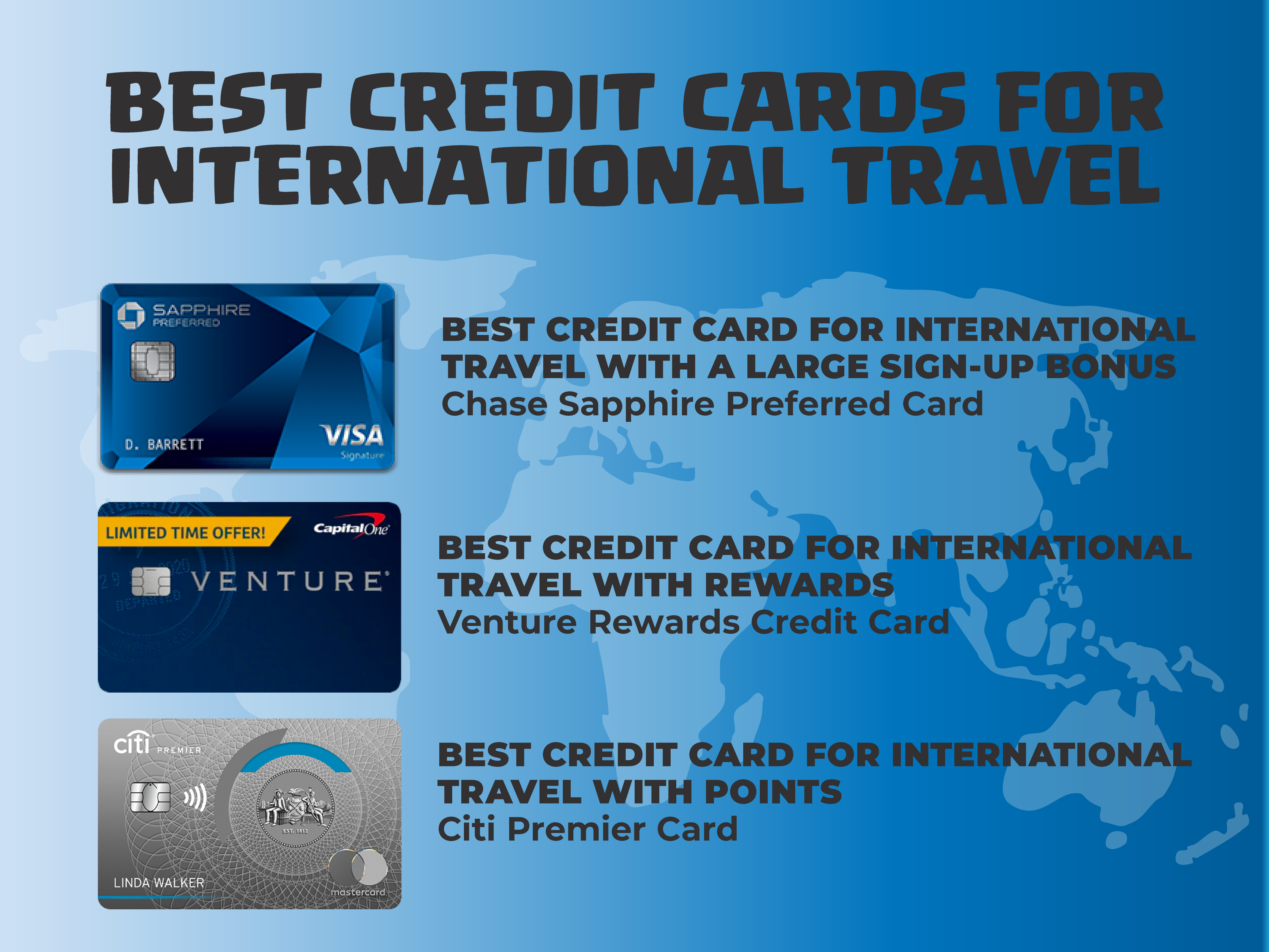 Graphic image that lists the Best Credit Cards for International Travel