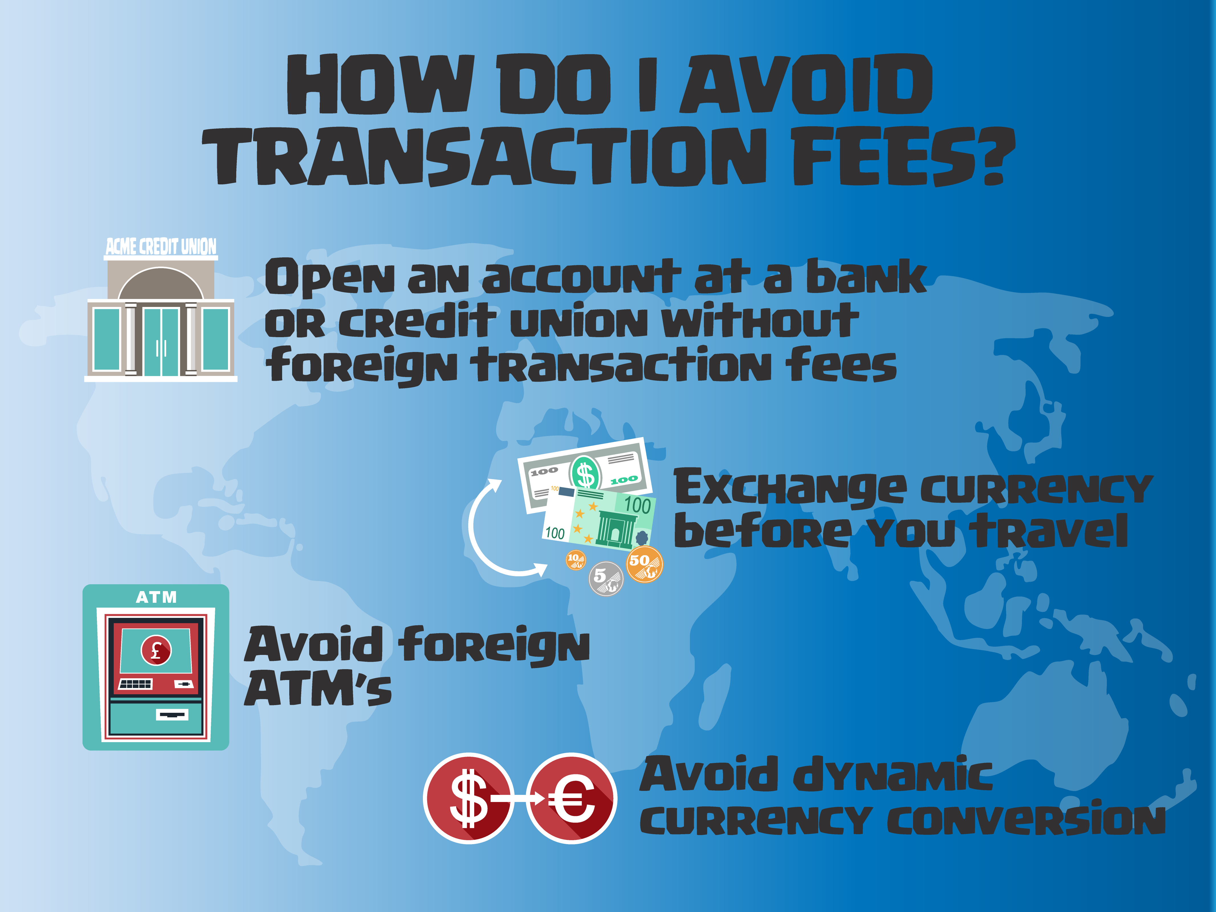 Graphic image that explains How to Avoid Foreign Transaction Fees?
