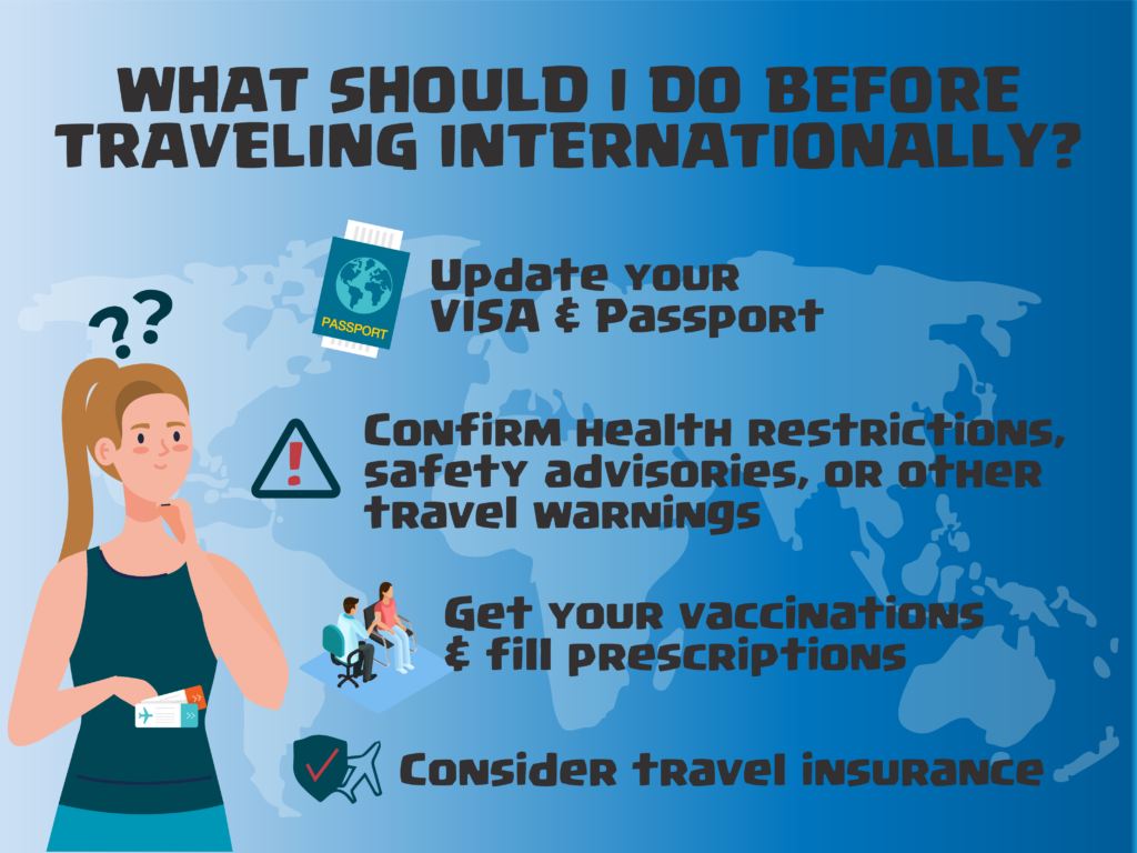 What Should I do Before Travelling Internationally?