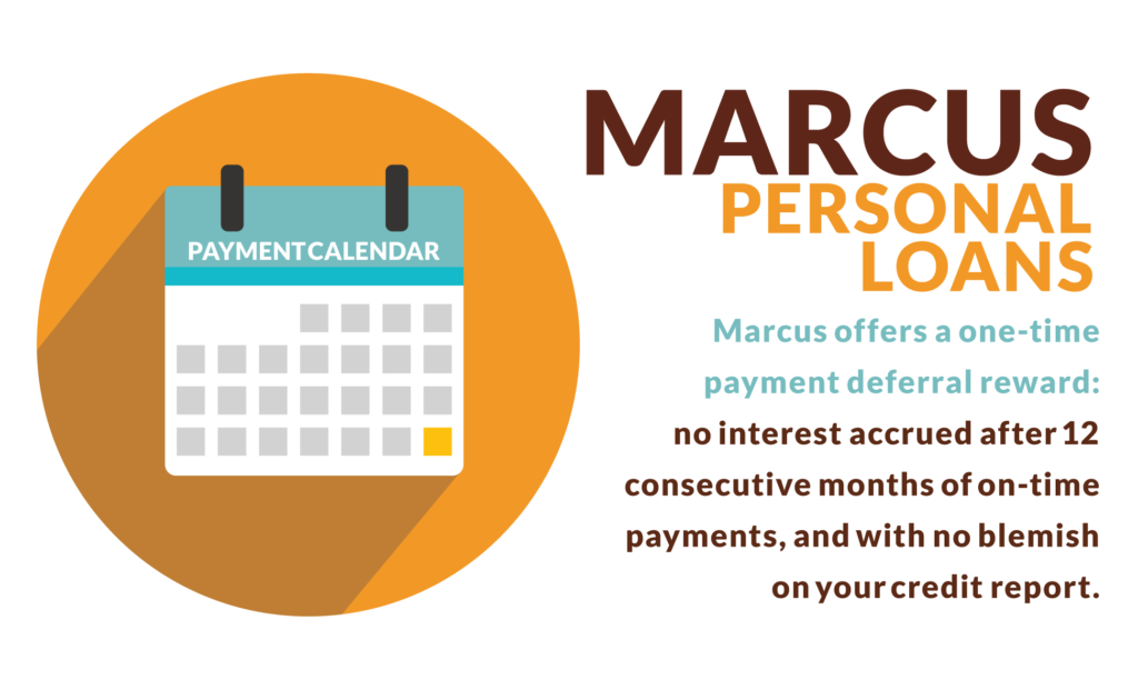 There’s a lot to like about Marcus personal loans: few fees, larger loan amounts, flexible terms, and even the ability to defer a bill after 12 consecutive on-time payments.