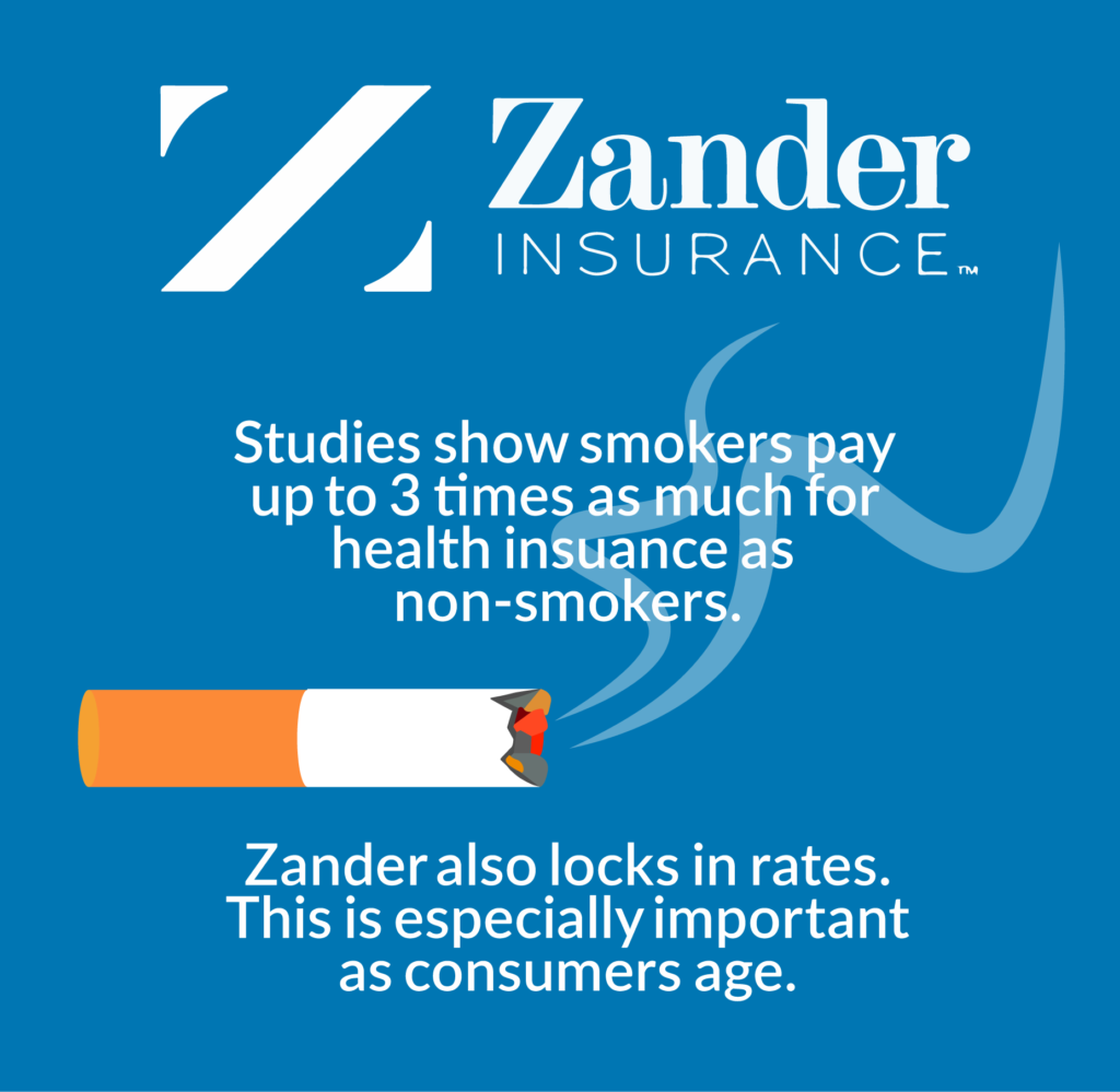 Studies show smokers pay up to 3 times as much for health insurance as nonsmokers. Zander also locks in your rates. This is especially important as consumers age. 