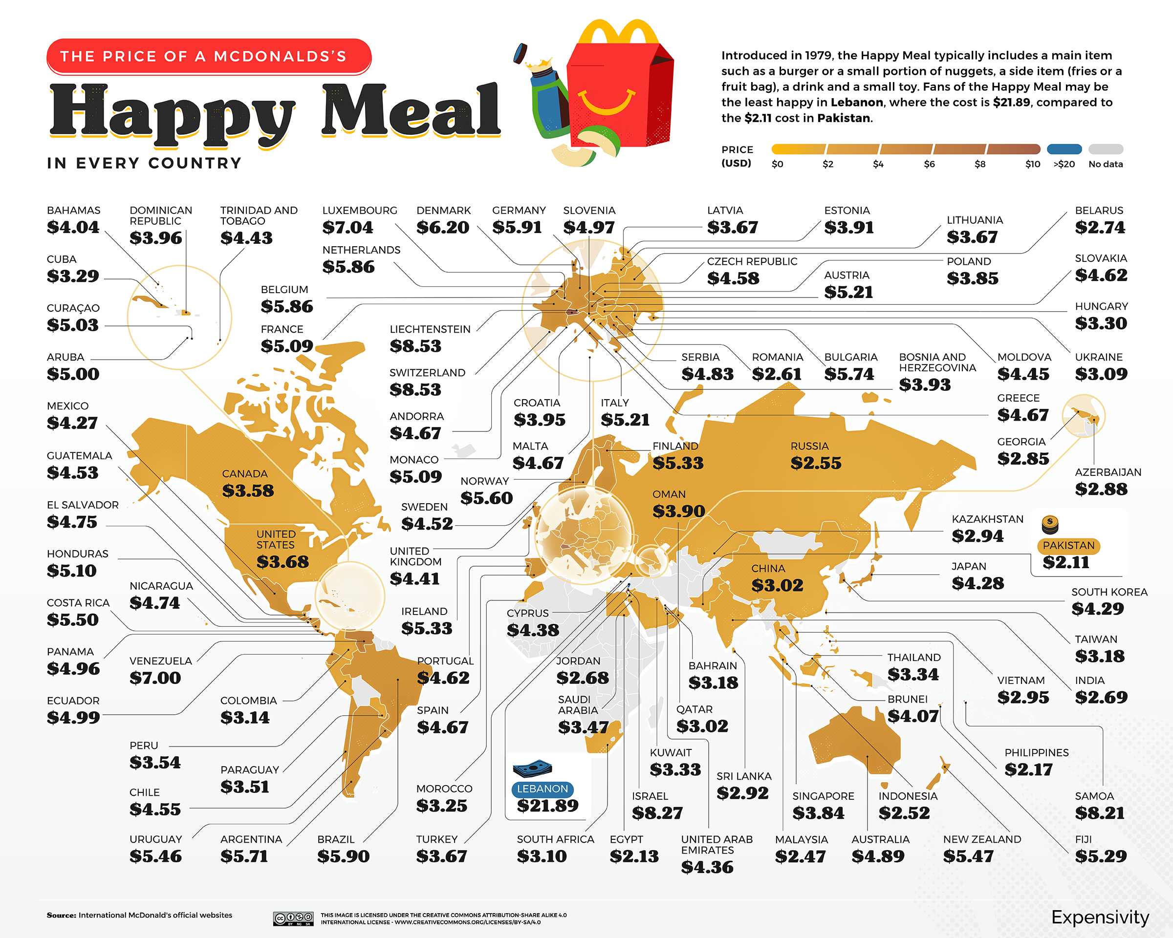 McDonald's USA vs JAPAN -- Standard Cup Sizes