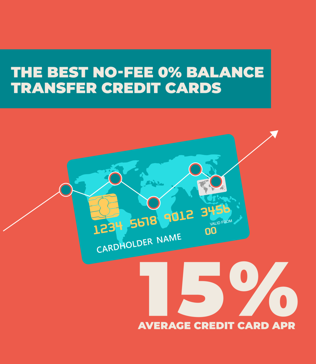 The Best No Fee 0 Balance Transfer Credit Cards Expensivity