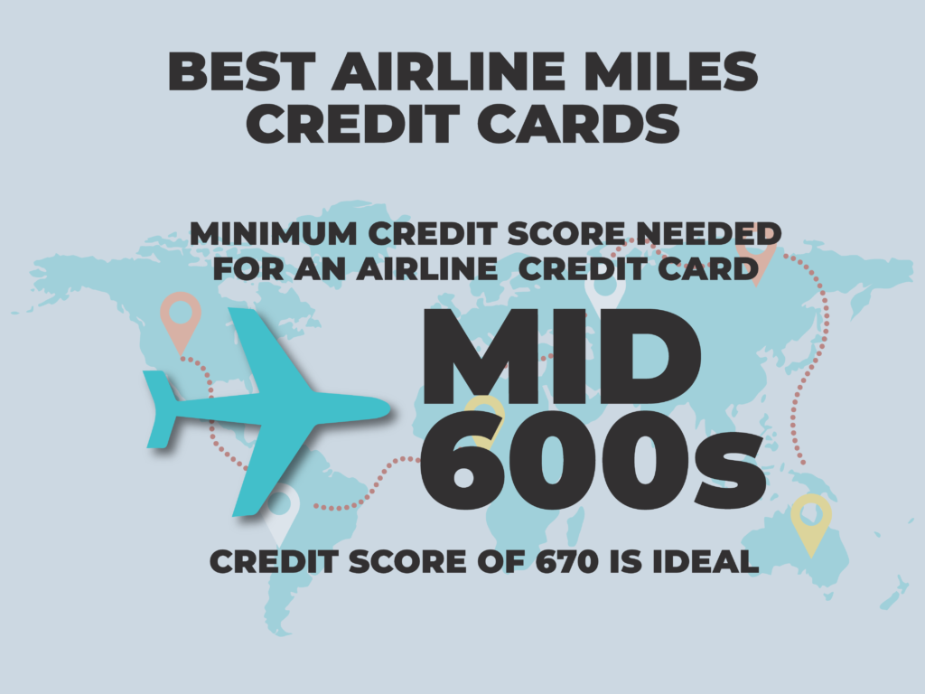 What credit score do you need for airline credit card?
