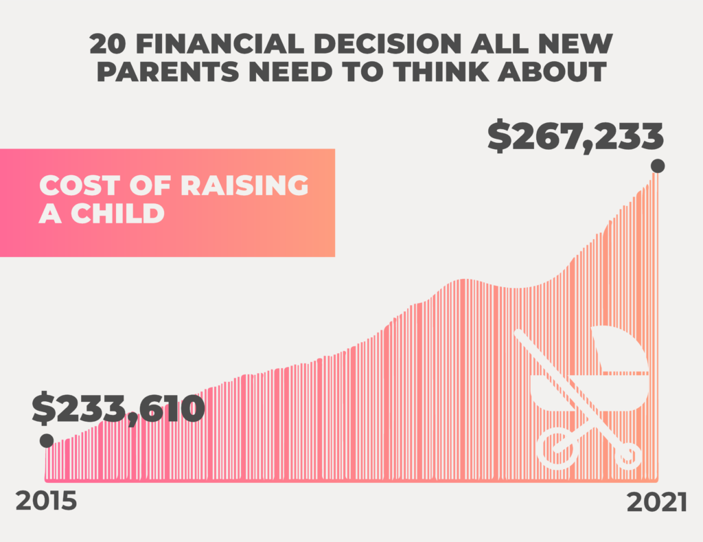  Financial Decisions All New Parents Need To Think About
