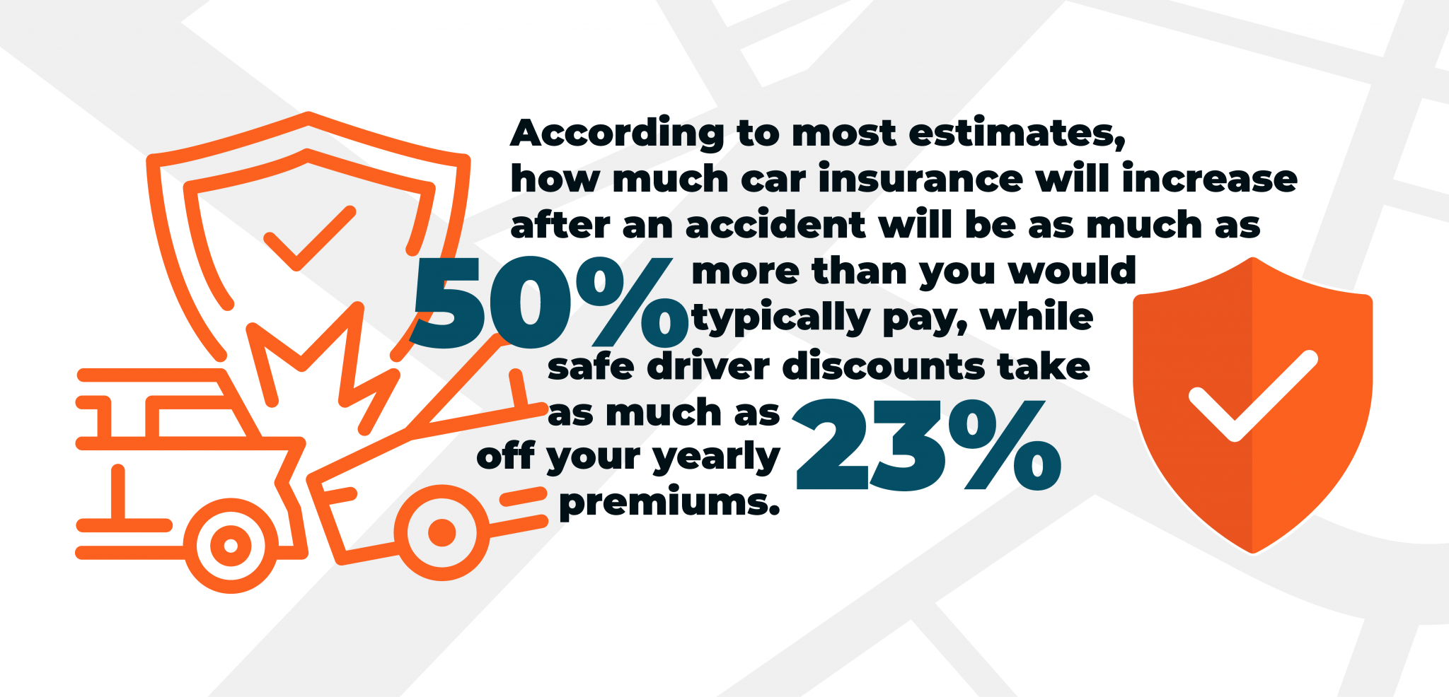 5 Tricks For Getting Cheaper Car Insurance Expensivity