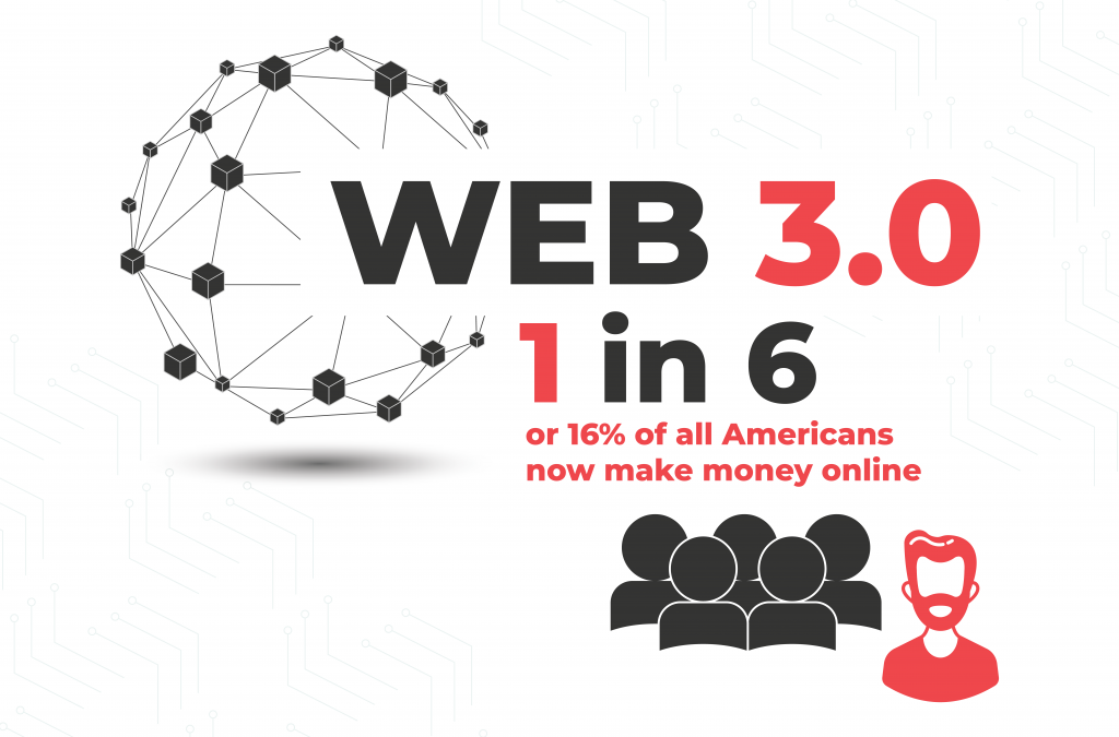 How To Make Money With Web 3.0 | Expensivity