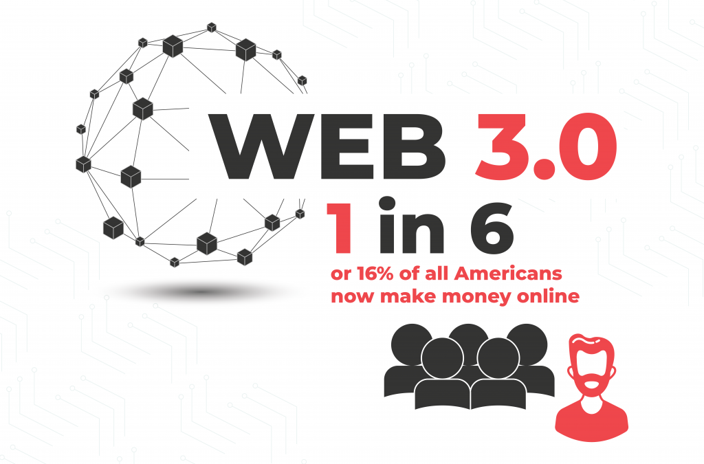 What is Web 3.0?